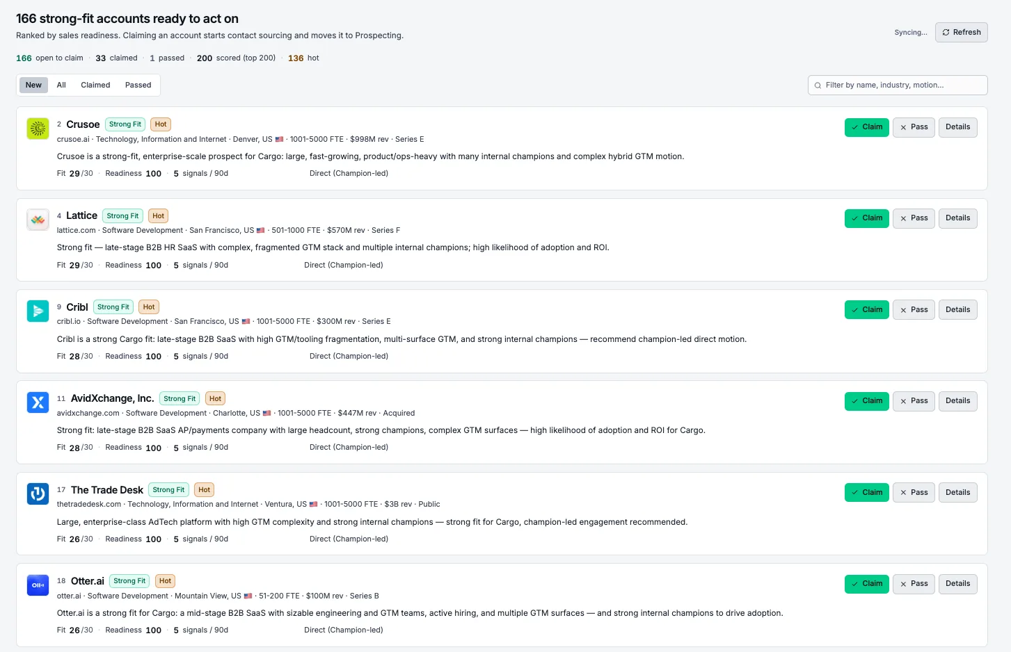 Cargo's internal market cockpit: a ranked list of strong-fit accounts, each scored for fit and sales readiness with recent buying signals counted, and a claim action that starts contact sourcing and moves the account to prospecting.