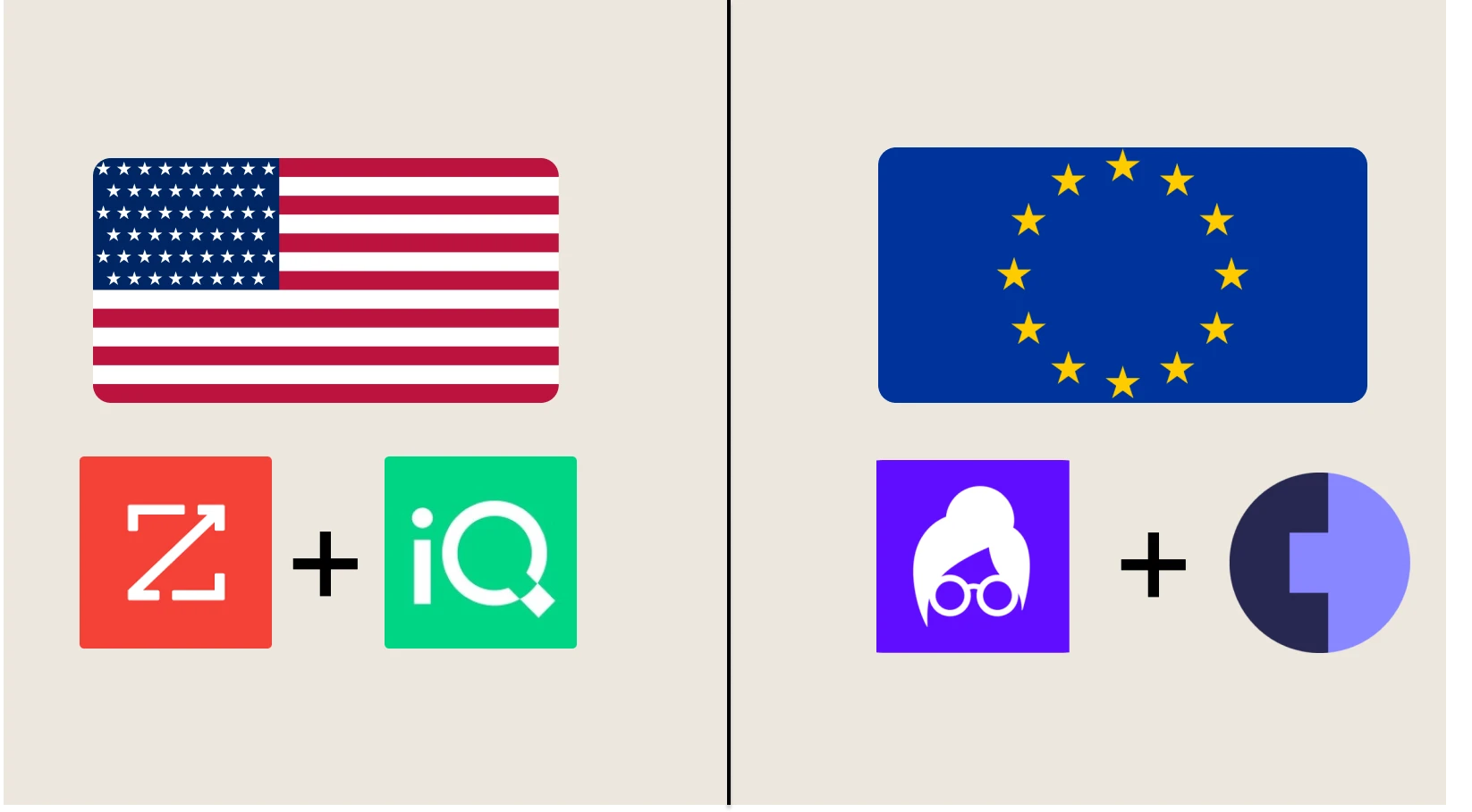 Vendor comparison by region